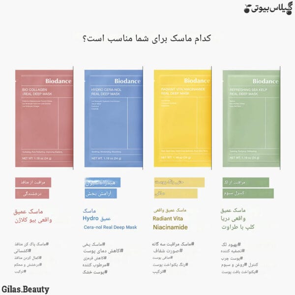 تأثیر ضد چروک و سفت‌کنندگی ماسک ورقه‌ای بیو کلاژن بایودنس برای پوستی جوان‌تر