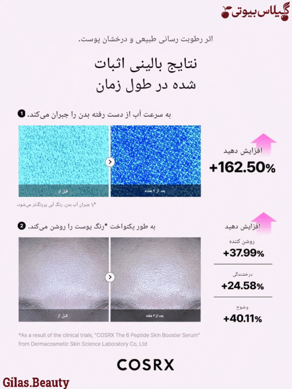 خرید سرم بوستر تقویت کننده 6 پپتاید کوزارکس اصل نمای اصلی محصول