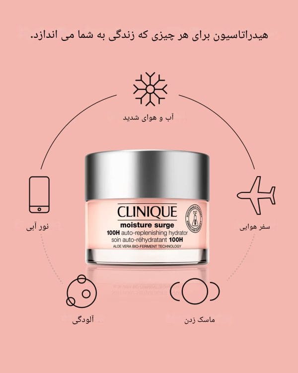 ظرف شیشه‌ای شفاف آبرسان مویسچر سرج ۱۰۰ ساعته کلینیک با محتوای صورتی